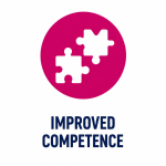 competence icon4